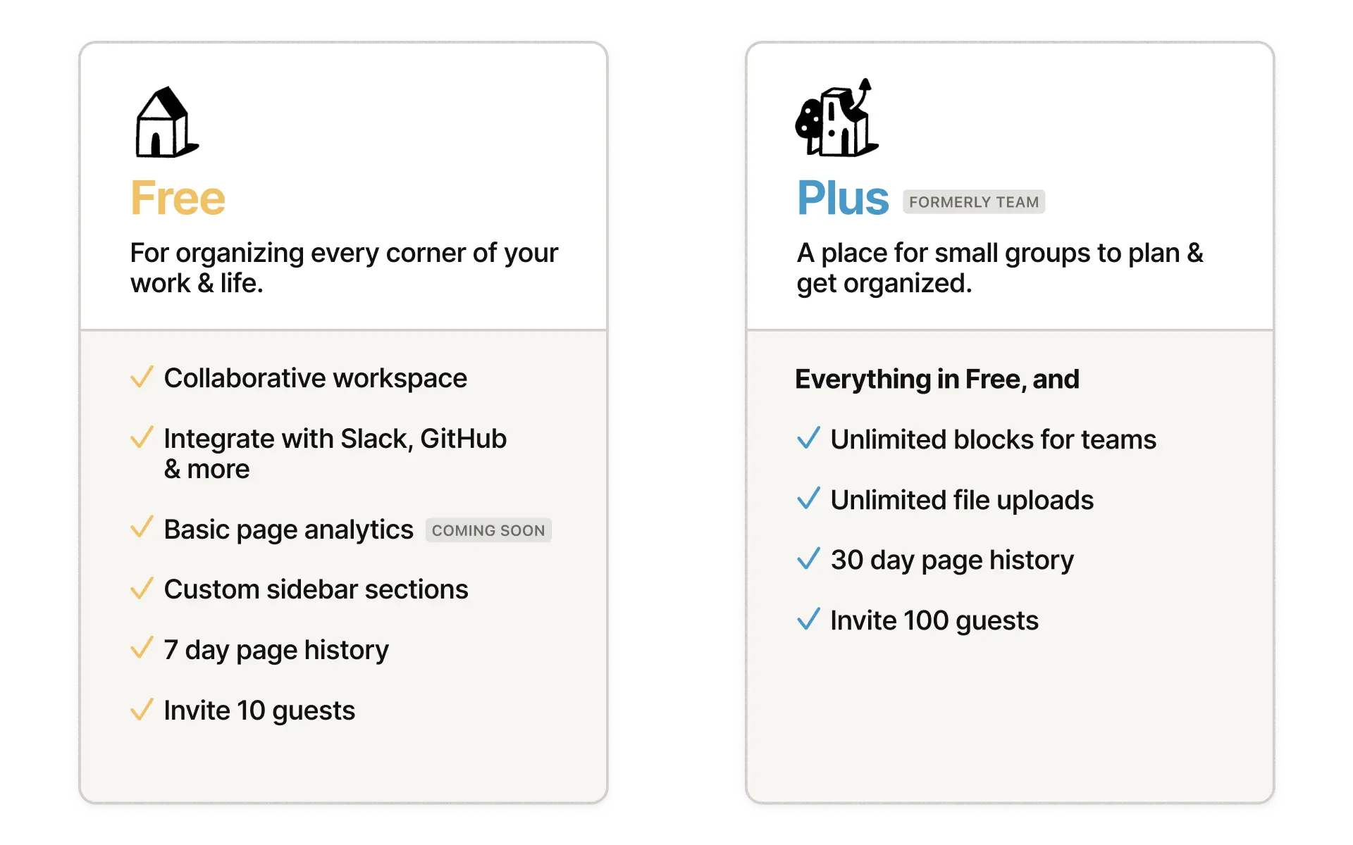 what's new pricing free plus