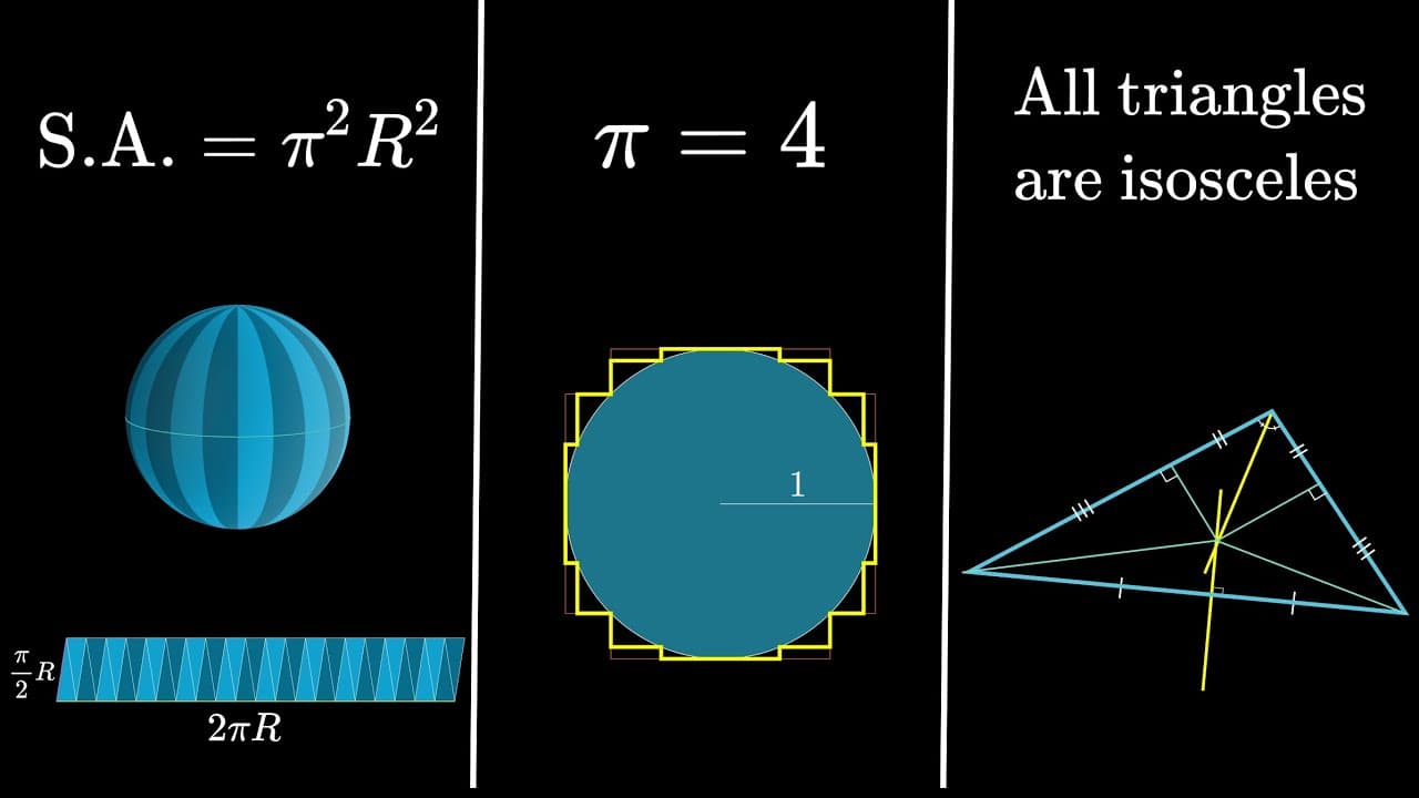 Image of 3Blue1Brown's math animations