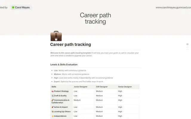 Career Path Tracking Template